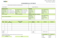 Commercial Invoice – Fedex Style regarding Fedex Proforma Invoice Template