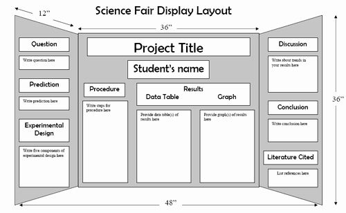 Desalas Template | Science Fair, Science Fair Poster regarding Science Fair Banner Template