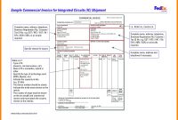Fedex Commercial Invoice Sample | Apcc2017 With Regard To regarding Fedex Proforma Invoice Template