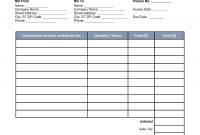 Free Consulting Invoice Template – Word | Pdf | Eforms inside Software Consulting Invoice Template