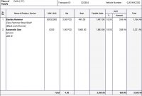 Gst Proforma Invoice Format In India – Lifetime Free Gst with Proforma Invoice Template India
