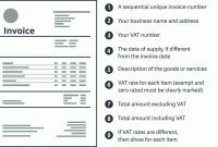 Invoice Cheat Sheet: What You Need To Include On Your intended for Hmrc Invoice Template