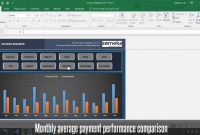Invoice Tracker – Free Excel Template For Small Business within Invoice Tracking Spreadsheet Template