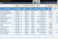 Invoice Tracker within Invoice Checklist Template