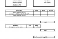 Invoicing 101 – Soundgirls intended for Net 30 Invoice Template
