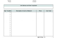 Plumbing Service Invoicing Sample (Sales Tax) regarding Private Invoice Template