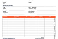 Pro Forma Invoice Templates | Free Download | Invoice Simple intended for Template Of Proforma Invoice