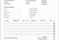 Pro Forma Invoice Templates | Free Download | Invoice Simple pertaining to Template Of Proforma Invoice