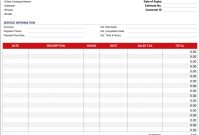 Pro Forma Invoice Templates | Free Download | Invoice Simple throughout Free Proforma Invoice Template Word