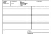 Proforma Invoice Template Pdf Free Download | Invoice within Invoice Checklist Template