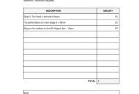 Quick Guide On Invoicing – Soundgirls with Invoice Template For Dj Services