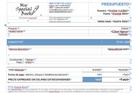 Solved: Importing Custom Invoice Templates Into Quickbooks pertaining to Quickbooks Online Invoice Templates