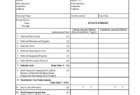 Templates: Time And Material Template. Time And Material within Time And Material Invoice Template