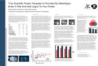 Tri-Fold Mounted Scientific Poster throughout Science Fair Banner Template