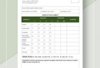 30+ Free Report Card Templates – Pdf | Word (Doc) | Excel in Result Card Template