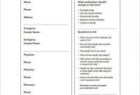 4+ Medication Card Templates – Doc, Pdf | Free & Premium within Pharmacology Drug Card Template