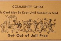 Chance Get Out Of Jail Free Card Template – Clip Art Library intended for Get Out Of Jail Free Card Template