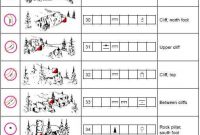 Control Descriptions And Map Symbols Explained | Backwoods regarding Orienteering Control Card Template