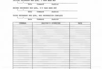 Database System Design And Implementation For Marine Air throughout Usmc Meal Card Template