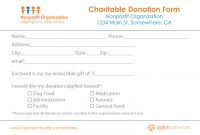 Donation Form Template For Non Profit Request Sample Letters within Donation Card Template Free
