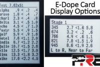 Dope Card Holders & Heads-Up Displays: Viewing Your Dope pertaining to Dope Card Template