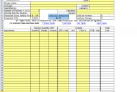 Excel Recipe Template For Chefs – Chefs Resources regarding Restaurant Recipe Card Template