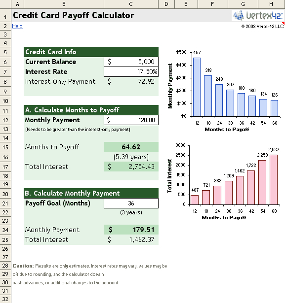 Free Credit Card Payoff Calculator For Excel in Credit Card Interest Calculator Excel Template