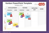 Free Kanban Board Templates For Powerpoint for Kanban Card Template
