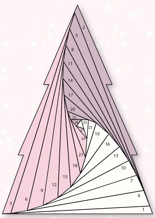 Iris Folded Christmas Tree … | Iris Folding Pattern, Iris for Iris Folding Christmas Cards Templates