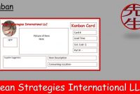 Kanban Cards Are One Effective Way To Trigger The with Kanban Card Template