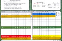Mcleansboro Golf Club – Scorecard pertaining to Golf Score Cards Template