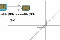 Micro-Sim-Card-To-Nano-Sim-Card – Images(1253) – Techotv intended for Sim Card Cutter Template