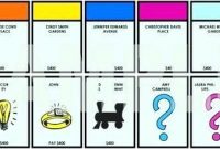 Monopoly Card Template Monopoly Card Template Board Game pertaining to Monopoly Property Cards Template