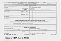 Pin On Amazing Templates for Dd Form 2501 Courier Authorization Card Template
