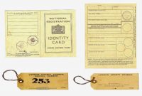 Pin On Ephemera intended for World War 2 Identity Card Template