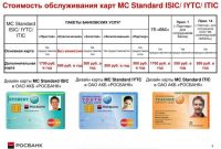 Pin On The Best Sample Templates With Isic Card Template In intended for Isic Card Template