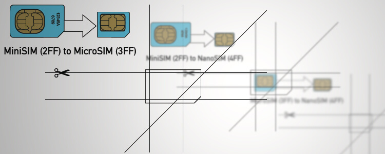 Resize Your Phone Sim Card: Free Printable Cutting Guide (Pdf) inside Sim Card Cutter Template