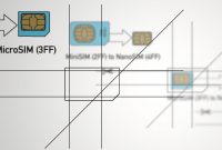 Resize Your Phone Sim Card: Free Printable Cutting Guide (Pdf) pertaining to Sim Card Template Pdf