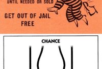 Then & Now #13: Monopoly "get Out Of Jail Free" Card | Jail inside Get Out Of Jail Free Card Template
