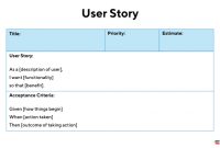 User Story Examples In Product Development | Definition And with Agile Story Card Template