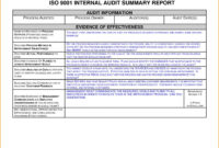 009 Audit Report Template Internal Stupendous Ideas Word within Business Process Audit Template