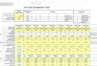 025 Construction Job Costing Excel Template Spreadsheet within Amazing Business Costing Template