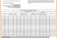 027 General Ledger Template For Small Business Example intended for Business Ledger Template Excel Free