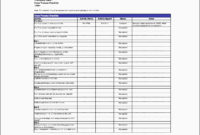 10 Create Party Planning Checklist In Excel within Party Planning Business Plan Template