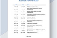 10+ Travel Itinerary Templates – Google Docs, Word, Excel throughout Business Travel Itinerary Template Word