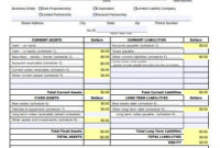 11+ Business Financial Statement Templates In Pdf | Doc within Financial Statement Template For Small Business