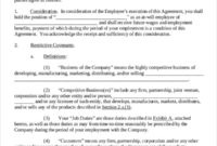 11+ Business Non-Compete Agreement Templates – Free Sample intended for Amazing Business Templates Noncompete Agreement
