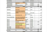 12+ Retail Inventory Templates | Templates, Inventory intended for Excel Templates For Retail Business