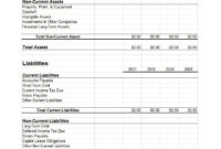 12 Small Business Balance Sheet Example – Radaircars in Best Balance Sheet Template For Small Business