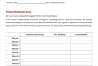 13+ Monthly Sales Plan Examples - Pdf, Doc | Examples within Business Plan For Sales Manager Template